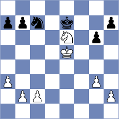 Dovgaliuk - Kjaergaard Jensen (chess.com INT, 2025)