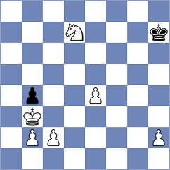 Bloomer - Hong (Chess.com INT, 2019)