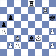 Ding Yixin - Sun (Fuling CHN, 2024)