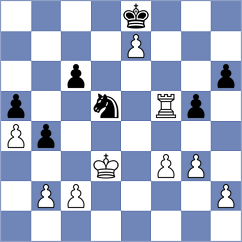 Nimmy - Luukkonen (chess.com INT, 2025)