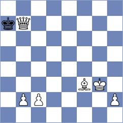 Sibahn - Kaiser (Playchess.com INT, 2020)