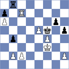 Rustamov - Gibala (chess.com INT, 2025)