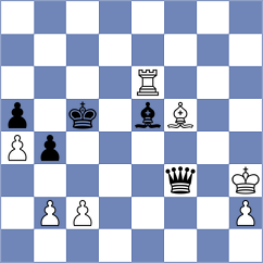 Terletsky - Jake Shanty (chess.com INT, 2025)