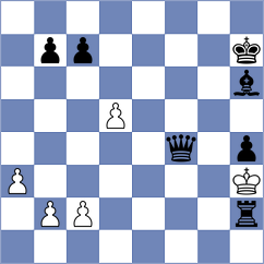 Roussos - Figueroa (Chess.com INT, 2020)