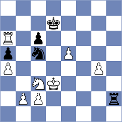 Kawka - Aravindh (chess.com INT, 2025)