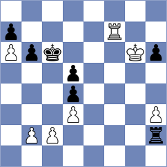 Korchmar - Rietze (chess.com INT, 2024)