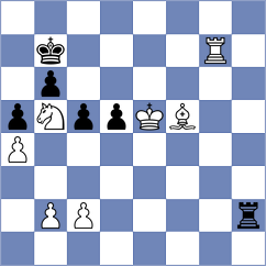 Shapiro - Bazarov (chess.com INT, 2022)