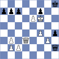 Fridman - Van der Heijden (Netherlands, 2009)