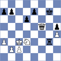 Shome - Hogeveen Rutter (Winnipeg, 2003)