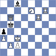 Khoshnam - Mehrgan (Chess.com INT, 2021)