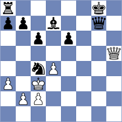 Chernomordik - Martin Fuentes (chess.com INT, 2023)