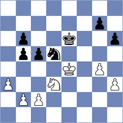 Sachi Jain - Nevska (FIDE Online Arena INT, 2024)