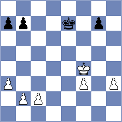 Saydaliev - Mottola (chess.com INT, 2025)