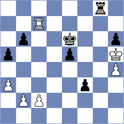 Divljan - Shchekachev (Belgrade SRB, 2024)