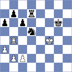 Fernandez Garcia - Srihari (chess.com INT, 2024)
