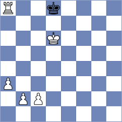 Do Nascimento - Chen (chess.com INT, 2024)