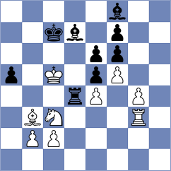 Bestard Borras - Sharapov (chess.com INT, 2025)