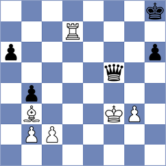 Onischuk - Rustamov (chess.com INT, 2025)