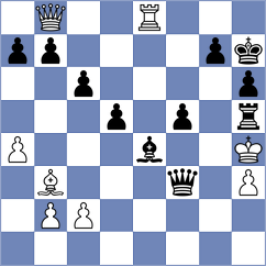 Sai - Sanal (chess.com INT, 2025)
