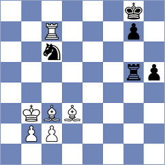Perossa - Aarav Sinha (chess.com INT, 2025)