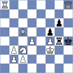 Brauner - Moltu (Helsingor, 2009)
