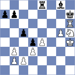 Levi - Dias (chess.com INT, 2024)