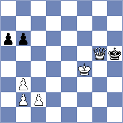 Bustos Acosta - Callinan (ICC INT, 2009)