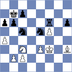 Caglar - Subelj (chess.com INT, 2024)