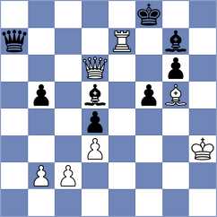 Munoz - Estremera Panos (chess.com INT, 2023)
