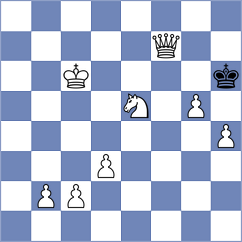 Trupel - Rodrigues Mota (Chess.com INT, 2020)