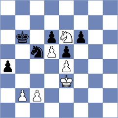 Domin - Bok (chess.com INT, 2025)