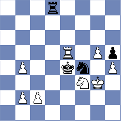 Khajavi - Albores (chess.com INT, 2025)