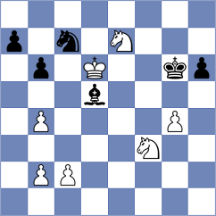Rustamov - Garcia Gracia (chess.com INT, 2025)