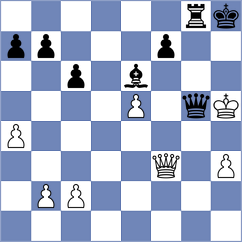 Kazarian - Petrova (Chess.com INT, 2020)