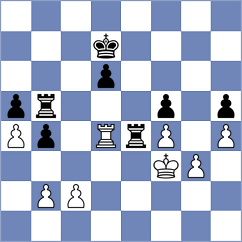 Blomqvist - Mosadeghpour (chess.com INT, 2023)