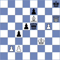 Sakun - Ohler (chess.com INT, 2025)