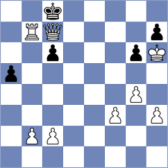 Baur - Krupa (Playchess.com INT, 2004)