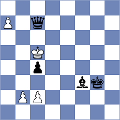 Player - Villabrille (chess.com INT, 2023)