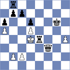 Mushini - Romero Ruscalleda (chess.com INT, 2023)