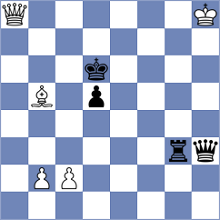 Buksa - Sadubayev (chess.com INT, 2023)