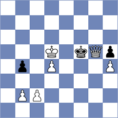 Calderon Guerra - Guevara Cisneros (Chess.com INT, 2020)