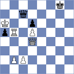 Dong - Idani (Chess.com INT, 2020)