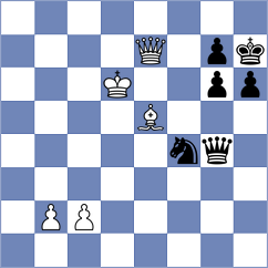 Kiseljova - Kabanova (chess.com INT, 2022)