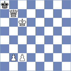 Akhoundy - Hashemi (Chess.com INT, 2021)