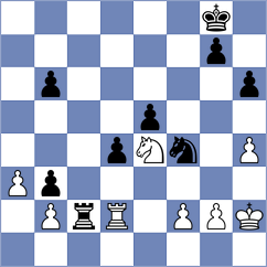 Munoz - Petrenko (Khanty-Mansiysk, 2010)
