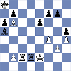 Corrales Jimenez - Klekowski (chess.com INT, 2024)