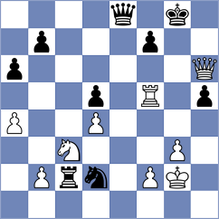 Balazec - Bajo Gutierrez (Yerevan ARM, 2021)
