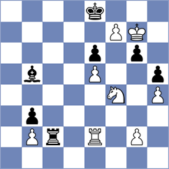 Sarana - Asish Panda (chess.com INT, 2025)