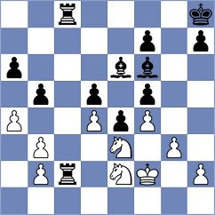 Bardyk - Prithu (chess.com INT, 2025)