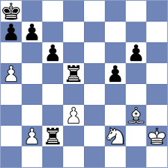 Ndirangu - Chaulagain (chess.com INT, 2025)